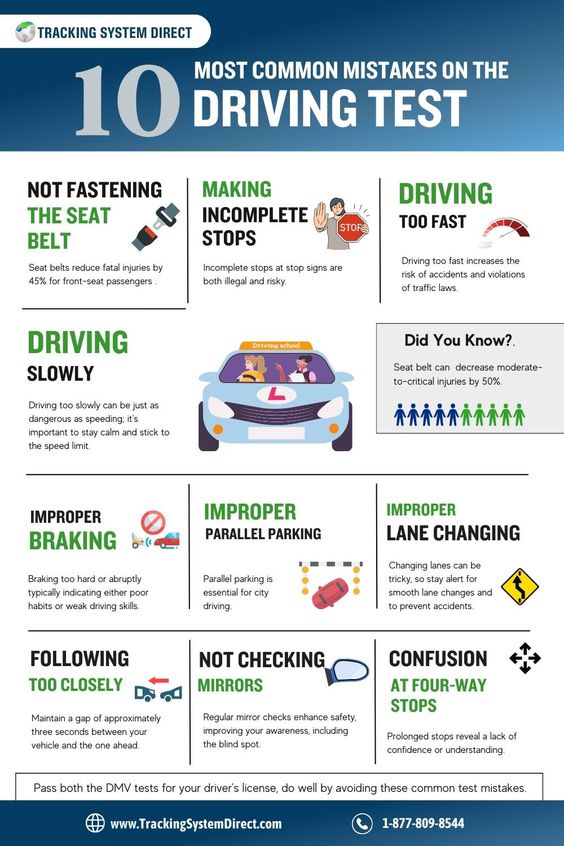 10 Most Common Mistakes on Your Driving Test